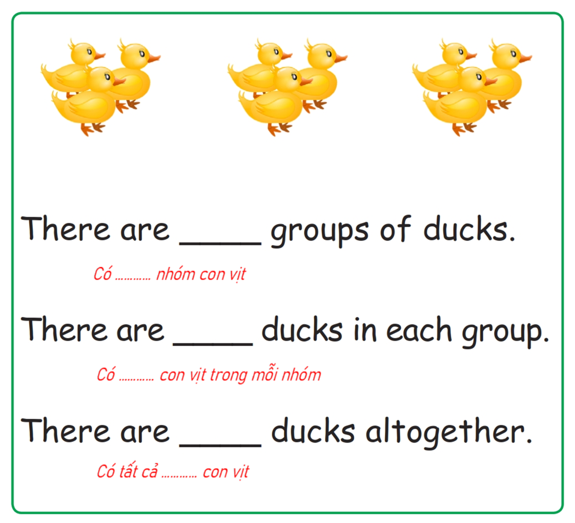GÓC ĐỒNG HÀNH: TẠI SAO CON CHƯA HỌC THUỘC BẢNG CỬU CHƯƠNG mà VẪN THỰC HIỆN ĐƯỢC PHÉP NHÂN?