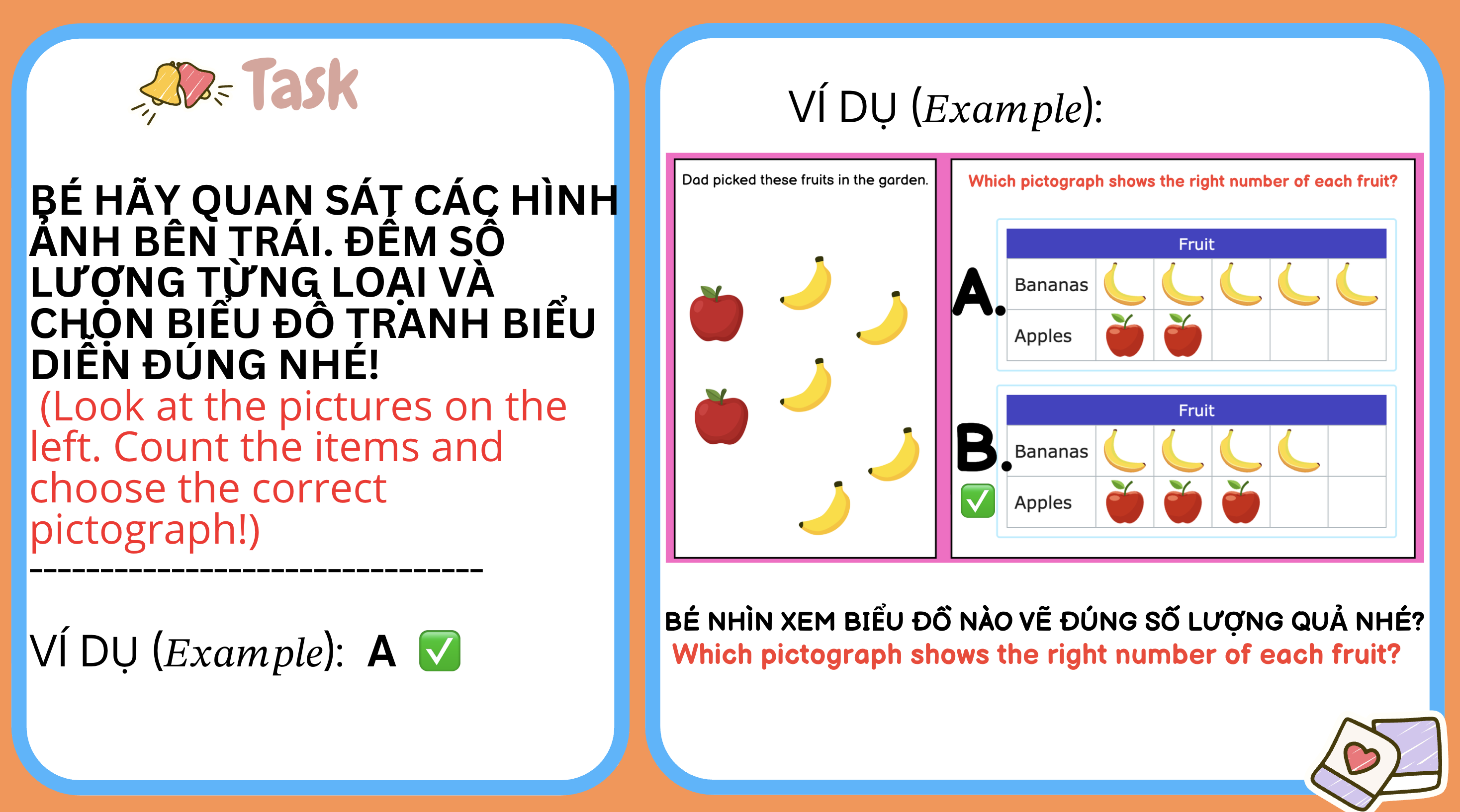 Hướng dẫn chơi